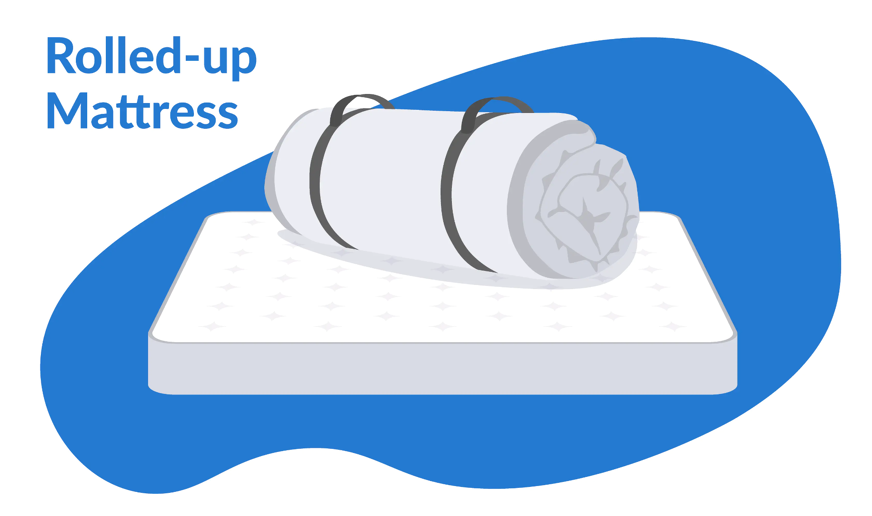 IKEA mattress rolled up